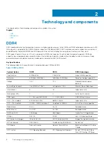 Preview for 8 page of Dell OptiPlex 5270 All-in-One Service Manual