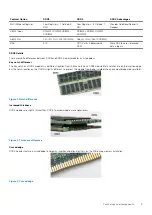 Preview for 9 page of Dell OptiPlex 5270 All-in-One Service Manual