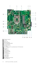 Preview for 16 page of Dell OptiPlex 5270 All-in-One Service Manual