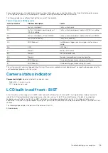 Preview for 105 page of Dell OptiPlex 5270 All-in-One Service Manual