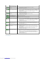 Preview for 8 page of Dell OptiPlex 580 Service Manual