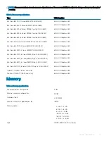 Preview for 11 page of Dell OptiPlex 7060 Micro Setup And Specifications Manual