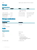 Preview for 12 page of Dell OptiPlex 7060 Micro Setup And Specifications Manual