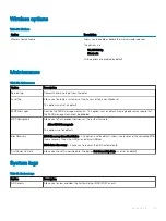 Preview for 25 page of Dell OptiPlex 7060 Micro Setup And Specifications Manual