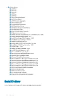 Preview for 34 page of Dell OptiPlex 7060 Micro Setup And Specifications Manual