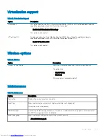 Preview for 25 page of Dell OptiPlex 7060 Small Form Factor Setup And Specifications