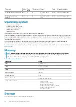 Preview for 14 page of Dell OptiPlex 7071 Setup And Specifications Manual