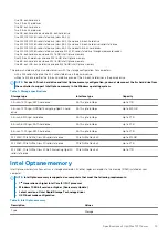 Preview for 15 page of Dell OptiPlex 7071 Setup And Specifications Manual