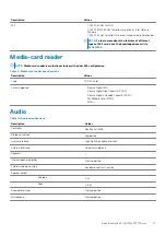 Preview for 17 page of Dell OptiPlex 7071 Setup And Specifications Manual