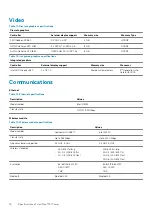 Preview for 18 page of Dell OptiPlex 7071 Setup And Specifications Manual