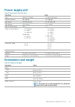 Preview for 19 page of Dell OptiPlex 7071 Setup And Specifications Manual