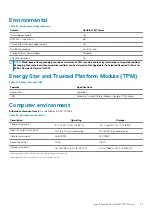 Preview for 21 page of Dell OptiPlex 7071 Setup And Specifications Manual