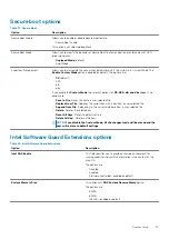 Preview for 27 page of Dell OptiPlex 7071 Setup And Specifications Manual