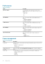 Preview for 28 page of Dell OptiPlex 7071 Setup And Specifications Manual