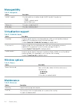 Preview for 30 page of Dell OptiPlex 7071 Setup And Specifications Manual