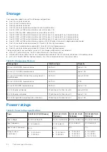 Предварительный просмотр 20 страницы Dell OptiPlex 7080 Tower Setup And Specifications Manual