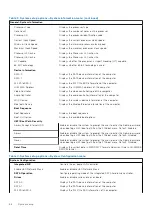 Предварительный просмотр 66 страницы Dell OptiPlex 7090 Small Form Factor Service Manual