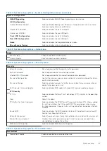 Предварительный просмотр 67 страницы Dell OptiPlex 7090 Small Form Factor Service Manual