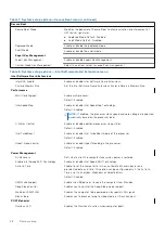 Preview for 68 page of Dell OptiPlex 7090 Small Form Factor Service Manual