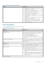 Preview for 71 page of Dell OptiPlex 7090 Small Form Factor Service Manual