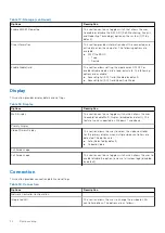 Preview for 74 page of Dell OptiPlex 7090 Small Form Factor Service Manual