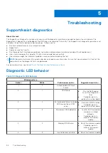 Preview for 86 page of Dell OptiPlex 7090 Small Form Factor Service Manual