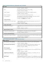 Предварительный просмотр 92 страницы Dell OptiPlex 7090 Tower Service Manual