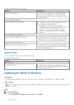 Предварительный просмотр 82 страницы Dell OptiPlex 7090 Service Manual