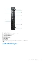 Предварительный просмотр 11 страницы Dell OptiPlex 7090 Setup And Specifications