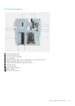 Предварительный просмотр 13 страницы Dell OptiPlex 7090 Setup And Specifications