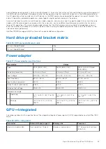 Preview for 23 page of Dell OptiPlex 7090 Setup And Specifications