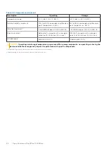 Preview for 26 page of Dell OptiPlex 7090 Setup And Specifications