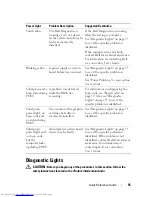 Preview for 55 page of Dell OptiPlex 740 DCCY Quick Reference Manual