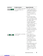 Preview for 57 page of Dell OptiPlex 740 DCCY Quick Reference Manual