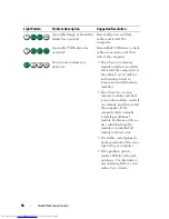 Preview for 58 page of Dell OptiPlex 740 DCCY Quick Reference Manual