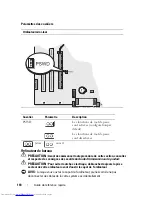 Preview for 118 page of Dell OptiPlex 740 DCCY Quick Reference Manual