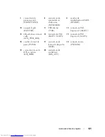 Preview for 121 page of Dell OptiPlex 740 DCCY Quick Reference Manual