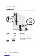 Preview for 122 page of Dell OptiPlex 740 DCCY Quick Reference Manual