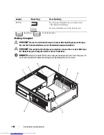 Preview for 196 page of Dell OptiPlex 740 DCCY Quick Reference Manual