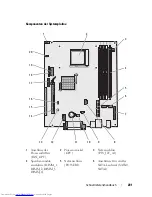 Preview for 201 page of Dell OptiPlex 740 DCCY Quick Reference Manual