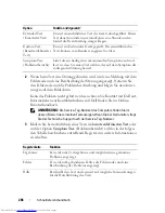 Preview for 206 page of Dell OptiPlex 740 DCCY Quick Reference Manual