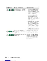 Preview for 212 page of Dell OptiPlex 740 DCCY Quick Reference Manual