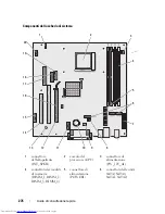 Preview for 276 page of Dell OptiPlex 740 DCCY Quick Reference Manual