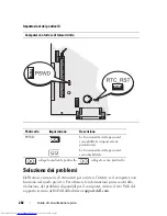 Preview for 282 page of Dell OptiPlex 740 DCCY Quick Reference Manual