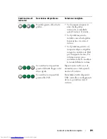 Preview for 291 page of Dell OptiPlex 740 DCCY Quick Reference Manual