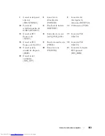 Preview for 353 page of Dell OptiPlex 740 DCCY Quick Reference Manual