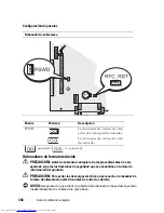 Preview for 358 page of Dell OptiPlex 740 DCCY Quick Reference Manual