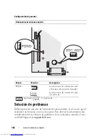 Preview for 362 page of Dell OptiPlex 740 DCCY Quick Reference Manual