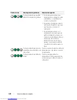 Preview for 370 page of Dell OptiPlex 740 DCCY Quick Reference Manual