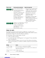 Preview for 372 page of Dell OptiPlex 740 DCCY Quick Reference Manual